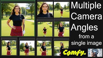 Verkrijg meerdere camerahoeken vanuit één enkele afbeelding.