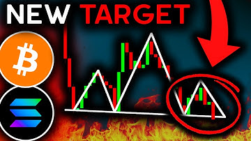 The Bitcoin & Altcoin Reversal is FAKE (Here