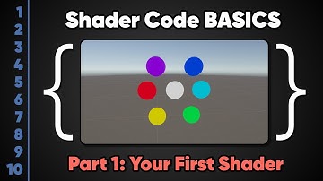 Your First Shader | Unity Shader Code Basics 01