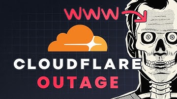 The modern web has a HUGE problem...