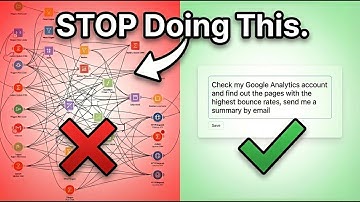 I Built a Marketing Workflow in 45 Seconds (No Code Needed)
