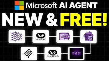 Microsoft AI Agent: Automate ANYTHING!