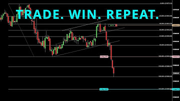 Stop Being Random. Start Winning Consistently. Built Exclusively for NinjaTrader 8.