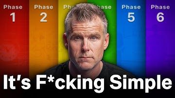 28 Years of Business Knowledge in Under 51mins