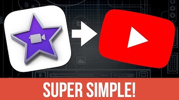 iMovie Tutorial for Beginners - Edit Your First YouTube Video Fast