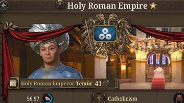 I Completed the FIRST EVER World Conquest in EU5