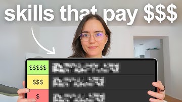 Best High Income Skills to Learn in 2026 (for Beginners)