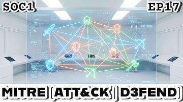 The FREE, Non-Profit Database of ALL Att&cks EVER | SOC 1 EP17 | TryHackMe MITRE ATT&CK Framework