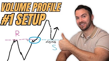 My #1 Volume Profile Setup (Step-by-Step)