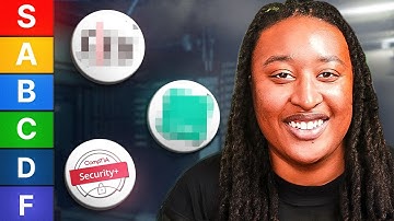 Best 10 High Paying Tech Certifications for 2026 (Cybersecurity, IT, DevOps, AI)