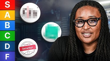 Best 10 High Paying Tech Certifications for 2026 (Cybersecurity, IT, DevOps, AI)