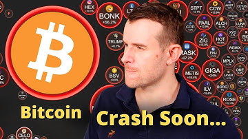 ⚠️ Why We Will Hit $36,900 In Bitcoin