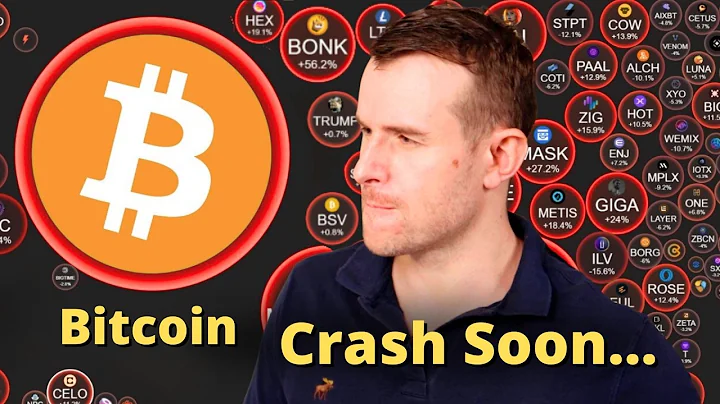 ⚠️ Why We Will Hit $36,900 In Bitcoin