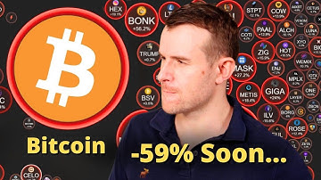 ⚠️ Why We Will Hit $36,900 In Bitcoin