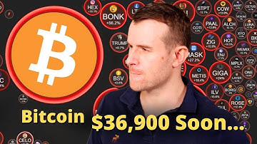 ⚠️ Why We Will Hit $36,900 In Bitcoin