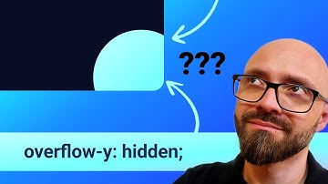Practical Use-Cases for “overflow: clip;”