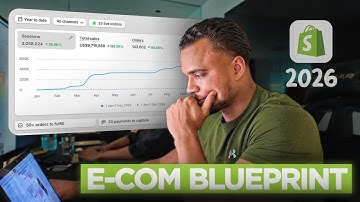 The 2026 E-com Blueprint: How to Build & Scale a Subscription Brand (Full Strategy)