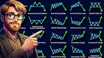 The Complete Chart Patterns Course (From Beginner to Profitable)