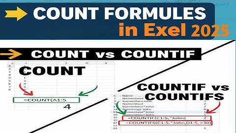 Rumus Penghitungan di Excel | Penjelasan COUNT, COUNTA, COUNTBLANK, COUNTIF, COUNTIFS