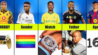 The Battle Of The Football Crown : Part 1