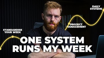 Feel overwhelmed in business? Build this system