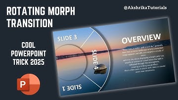 Morph Transition PowerPoint - Create Stunning Rotating Slides in Minutes | PowerPoint Animation