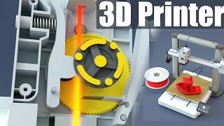 3D Printer - How it works!