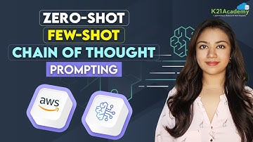 Prompt Engineering with AWS Bedrock | Zero-Shot, Few-Shot & Chain of Thought | Generative AI In AWS