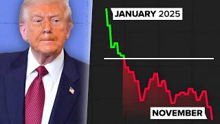 Why is Trump’s Approval Rating Suddenly Crashing?