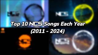 Top 10 Most Popular NCS Songs Each Year (2011 - 2024)