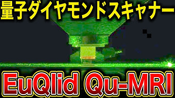 量子ダイヤモンドが拓く半導体検査の革命。EuQlid社Qu-MRIが実現する数千億円規模のコスト削減技術