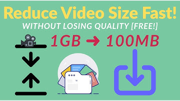 How to Reduce Video File Size Without Losing Quality | Free & Easy Method
