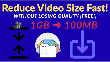 How to Reduce Video File Size Without Losing Quality | Free & Easy Method