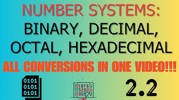 Number Systems Explained | Binary, Octal, Decimal, Hexadecimal | Conversion Tricks Made Easy