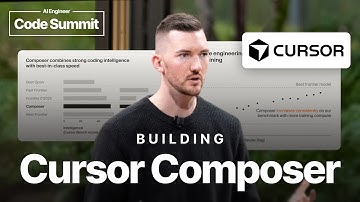 Building Cursor Composer – Lee Robinson, Cursor