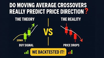 Do Moving Average Crossovers Really Predict Price Direction?