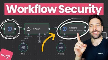 Hoe u de nieuwe n8n Guardrails Node gebruikt (volledige installatie en demo)