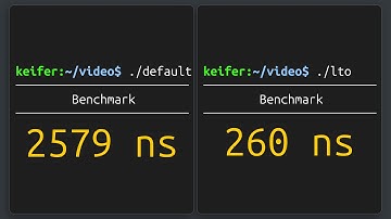 Increasing code performance with LTO