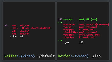 Increasing code performance with LTO