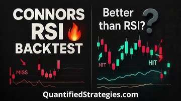 Let’s make a Connors RSI trading strategy