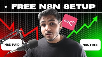 The Best Free n8n Setup (Docker)