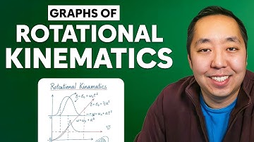 AP Physics 1 - Unit 5 Lesson 3 - Rotational Kinematics Graphs Explained