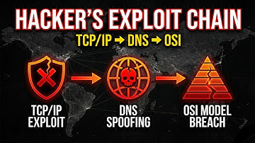 TCP/IP and the OSI Model Explained! (Advanced Hacking Course)