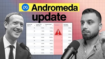 What we learnt after Meta Ads Andromeda update about performance