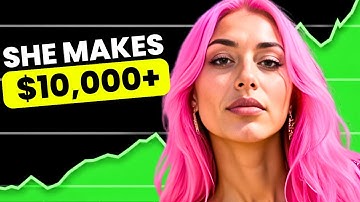 How I Created a $10,000 AI Influencer like Aitana Lopez (From Scratch)