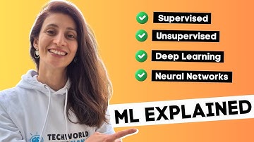 Know more about AI than 99% of Engineers