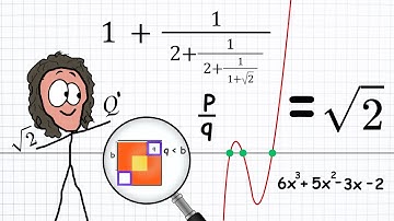 Every Proof that √2 is Irrational but they get increasingly more complex part 2