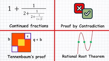 Every Proof that √2 is Irrational but they get increasingly more complex part 2