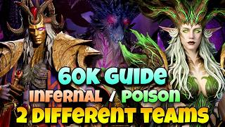 The EASIEST Guide To Hit 60k In Abyss!!! Two Different Teams! | Watcher of Realms