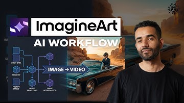 AI Workflows in Imagine.Art: From Prompt to Video (Flux, Veo, Kling)